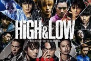 热血高校4在线观看,热血再燃，青春无悔
