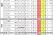 火影快报最新爆料12月,12月剧情高潮迭起，神秘事件即将揭晓！